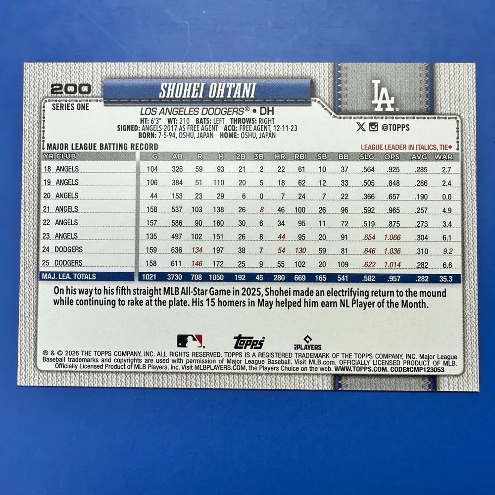 Three Shohei Ohtani cards (Two 2026 Topps cards) - Picture 5 of 7